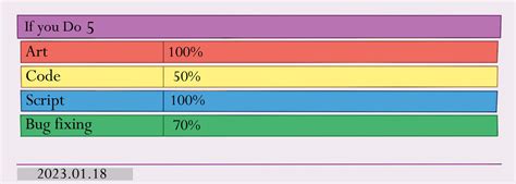 If You Do Version 5 Update! by Inusen on DeviantArt.